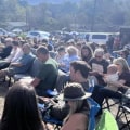 The Power of Churches in Southwest Washington in Promoting Mental Health and Wellness