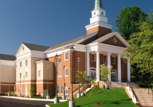 The Importance of Youth Programs in Churches in Southwest Washington